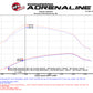 aFe Momentum HD PRO 10R 2017 Ford Diesel Trucks V8-6.7L (td)