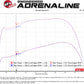 aFe Quantum Cold Air Intake System w/ Pro 5R Media 10-12 Dodge Ram Diesel Trucks L6-6.7L (td)