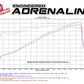 aFe Power Momentum GT Pro Dry S Cold Air Intake 14-17 Dodge Ram 2500 V8-6.4L Hemi