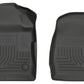 Husky Liners 17 Ford F-250 F-350 Super Duty Standard Cab WeatherBeater Black Front Floor Liners