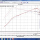 Injen 16-20 Honda Civic Si I4-1.5T Evolution Intake