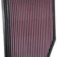Airaid 2019 Chevrolet Silverado 1500 V8-5.3L F/I Replacement Air Filter