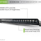 DV8 Offroad 20in Elite Series Light Bar 105W LED - Single Row