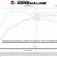 aFe 20-21 BMW Z4 M40i (G29) L6-3.0L (t) B58 Track Series Intake System w/ Pro 5R Filter