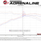 aFe Hyundai Veloster N 21-22 L4-2.0L (t) Takeda Cat-Back Exhaust System- Black Tips