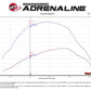 aFe Bladerunner 3in Hot and Cold Side Black Intercooler Tubes 2017 Ford Diesel Trucks V8 6.7L (td)