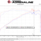 aFe Takeda Momentum Cold Air Intake System w/ Pro 5R Filter Mazda 3 19-21 L4-2.5L