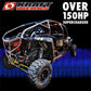 KraftWerks 14-20 Polaris RZR XP / RZR XP 4 1000 Supercharger Kit