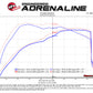 aFe POWER Momentum GT Pro Dry S Intake System 2017 Ford F-150 Raptor V6-3.5L (tt) EcoBoost
