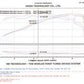 Injen 04-06 Tiburon 2.0L 4 Cyl. Black Cold Air Intake