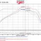 Injen 2016+ Chevy Camaro 2.0L Wrinkle Black Power-Flow Air Intake System