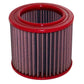 BMC 95-02 Renault Megane I 1.9L D Eco / Grandtour Replacement Cylindrical Air Filter