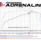 aFe Power Momentum GT Pro DRY S Cold Air Intake System GM SUV 14-17 V8 5.3L/6.2L