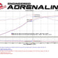 aFe Twisted Steel Long Tube Headers w/ Mid Pipes (Catted) 96-99 BMW M3 L6-3.2L S52
