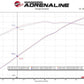 aFe Vulcan Series 3in 304SS Cat-Back Exhaust 21+ Ram 1500 TRX V8-6.2L w/ PolishedTips