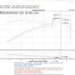 Injen 04-06 Pontiac Vibe GT / 05-06 Toyota Corrolla XRS Black Cold Air Intake
