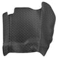 Husky Liners 87-96 Ford Truck/80-96 Bronco (Auto Trans.) Classic Style Center Hump Black Floor Liner