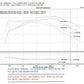 Injen 94-04 S10 Sonoma Jimmy Blazer 4.3L V6 Wrinkle Black Power-Flow Air Intake System