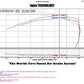 Injen 04-12 Nissan Titan 5.7L V8 Polished Short Ram Intake System w/ MR Tech