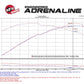 aFe Momentum Carbon Fiber Cold Air Intake System PDS/P5R 15-16 Chevrolet Corvette Z06 V8-6.2L