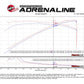 aFe Momentum GT Pro DRY S Cold Air Intake System 2017 Chevrolet Camaro ZL1 V8 6.2L (sc)