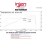 Injen 13 Hyundai Veloster Turbo 1.6L 4cyl Turbo GDI Black Cold Air Intake