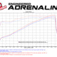 aFe AFE Momentum GT Pro 5R Intake System 14-17 Ram 2500 6.4L Hemi