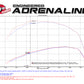aFe Momentum HD Pro 10R Cold Air Intake System 2017 GM Diesel Trucks V8-6.6L L5P