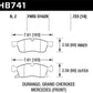 Hawk 13-15 Mercedes-Benz GL350/450 12-15 ML350 2015 ML250 HPS 5.0 Front Brake Pads