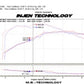 Injen 09-16 Audi A4 2.0L (t) Black Cold Air Intake